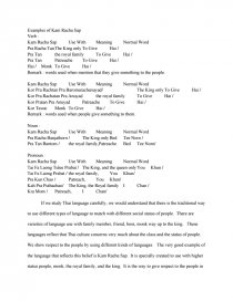 essay about thailand culture