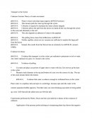 Syntheic Group Of Proteins