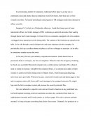 Management Perspective On Virtual Offices