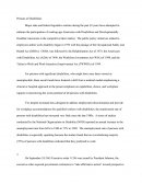 Americans With Disabilities In The Workforce
