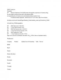 Swot analysis for classic savory essay image