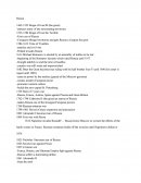 Ap European Russia Timeline