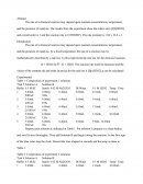 Determination Of A Rate Law