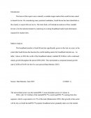 Internet Market Entry Into South Korea