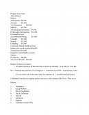 Managerial Accounting
