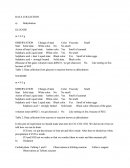 Properties Of Carbohydrates