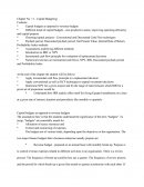 Business Analysis