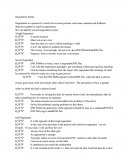 Negotiation Styles
