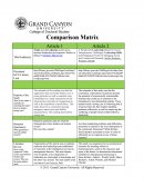 Comparison Matrix Paper