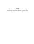 How Does the Current and Expected Deflation Affect Your Economic Decisions?