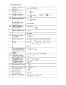 Formula Sheet Risk