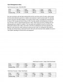 Swot Analysis - Gulahmed