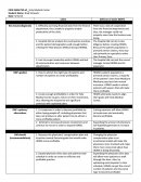 Holy Medical Center Case Study