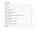 Macroeconomics - Malawi Economic Challenges