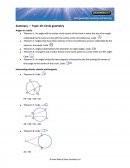 Circle Geometry