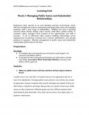 Managing Public Issues and Stakeholder Relationships