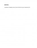 Computation of Chargeable Income of Alumin Sdn Bhd for the Year of Assessment 2015