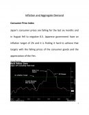 International Finance, Japan Economy - Inflation and Aggregate Demand - Consumer Price Index