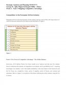 Strategy Maping - Competition in the European Airline Industry