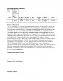 Telus Corporation Financial Report