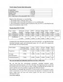 North Adam Portfolio Allocation