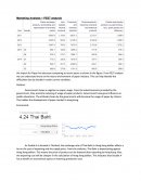 Double a Thailand Pest Analysis