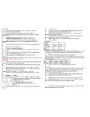 Fixed Income Cheatsheet