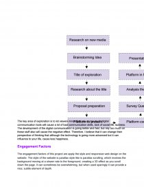 essay about digital communication