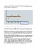 Resistance to Change Questionnaire