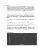 Security Analysis and Portfolio Management