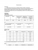 Electrochemistry Analytical Chemistry