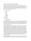 Competitors and Nature of Market Competition