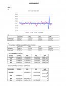 Rate of Return Case Study