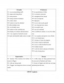 Coffee Matters Swot Analysis