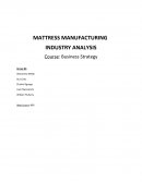 Mattress Manufacturing Industry Analysis