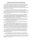 Comparative Analysis of Muriatic Acid and Dry Acid