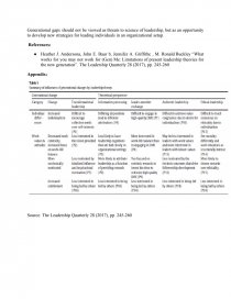 Science Fiction Essay Topics Zoom Zoom Synthesis Essay also Essays On High School What Works For You May Not Work For Gen Me Limitations Of Present Independence Day Essay In English