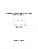 Replication of Chava, Kumar, and Warga (2009)