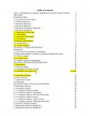 Determinants on Customer’s Satisfactions Towards Hostel Industry in Malaysia