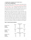 Introduction and Impetus of Economic Policy