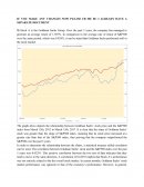 Goldman Sachs Group Stock Portfolio