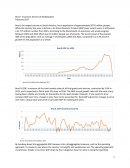 Brazil - Economic Drivers of Globalization