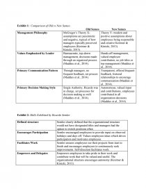 semco case study analysis