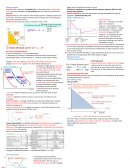 Demand Analysis - Key Factors Affecting Demand