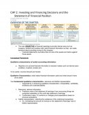 Investing and Financing Decisions and the Statement of Financial Position
