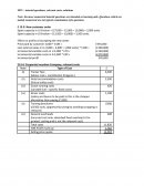 Cost Accounting Exercises