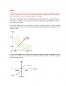 Application Questions for Microeconomics