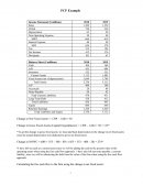 Financial Statements and Cash Flow