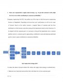 Balance Scorecard of Eel