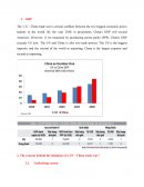 American and China Trade War